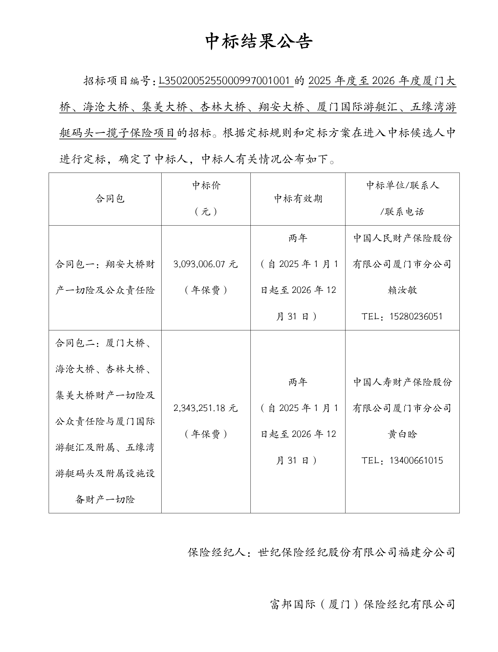 中標(biāo)結(jié)果公告-2025年度至2026年度廈門大橋、海滄大橋、集美大橋、杏林大橋、翔安大橋、廈門國(guó)際游艇匯、五緣灣游艇碼頭一攬子保險(xiǎn)項(xiàng)目_01.png