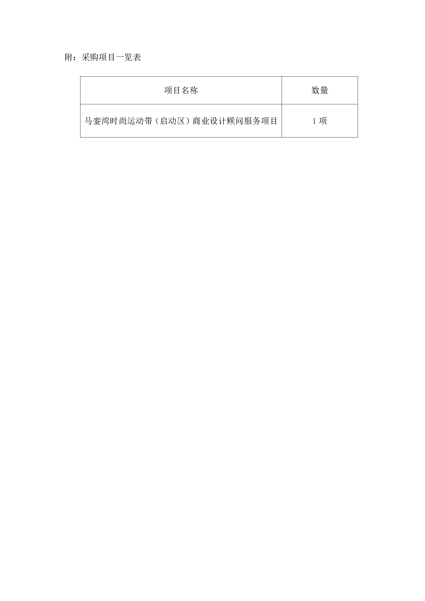 馬鑾灣時(shí)尚運(yùn)動(dòng)帶（啟動(dòng)區(qū)）商業(yè)設(shè)計(jì)顧問服務(wù)項(xiàng)目采購(gòu)公告_頁面_3.jpg