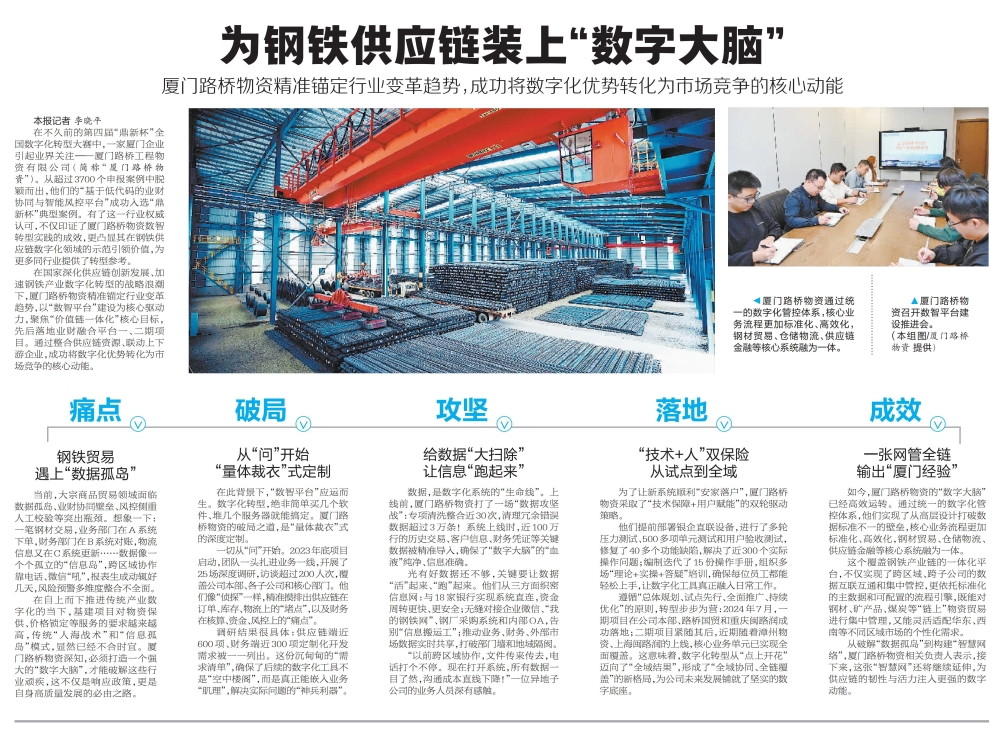 【投報(bào)集團(tuán)OA新聞簡報(bào)】為鋼鐵供應(yīng)鏈裝上“數(shù)字大腦”——廈門路橋物資精準(zhǔn)錨定行業(yè)變革趨勢，成功將數(shù)字化優(yōu)勢轉(zhuǎn)化為市場競爭的核心動(dòng)能.jpg