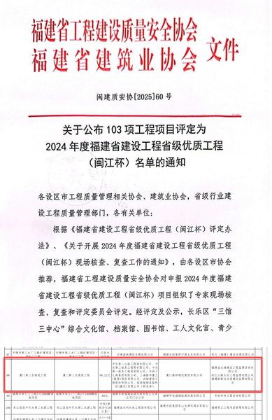 1767145445372628.png 1226【工程公司】翔安大橋榮膺福建省工程質(zhì)量最高獎(jiǎng)“閩江杯”_調(diào)整大小.png