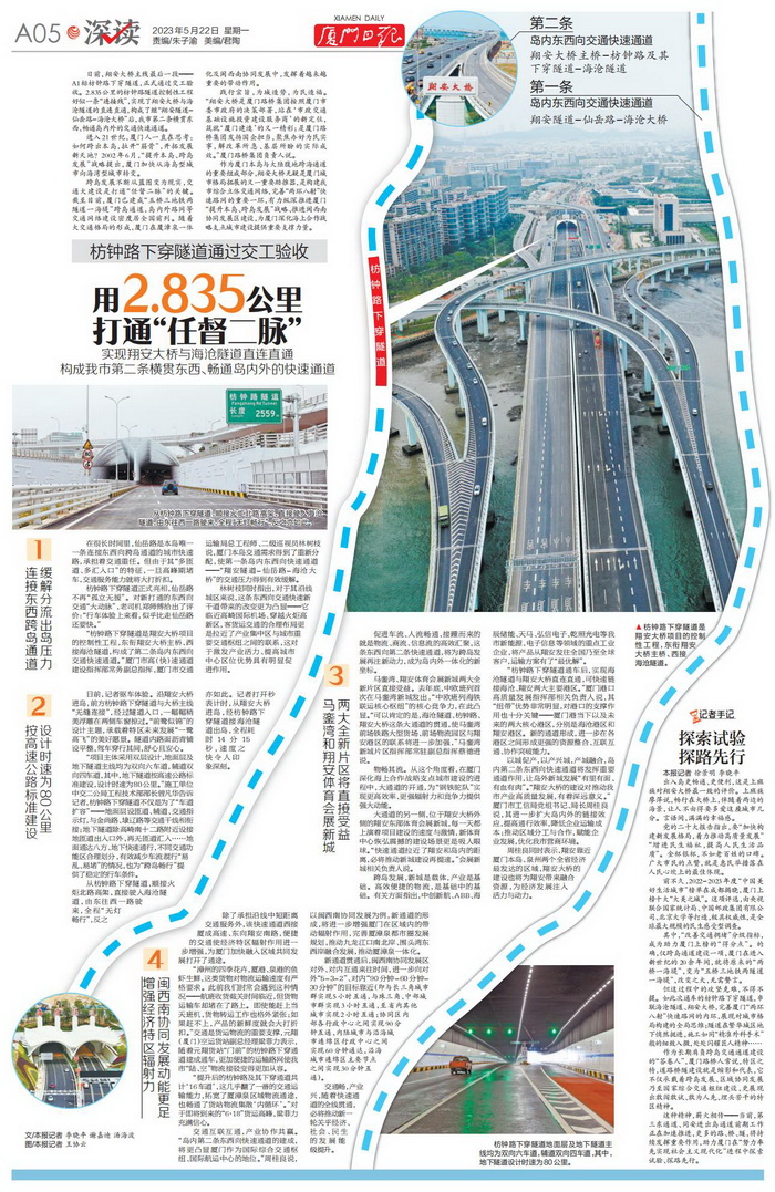 0522【集團黨辦】廈門日報：枋鐘路下穿隧道通過交工驗收，用2.835公里打通“任督二脈”_調整大小.jpg